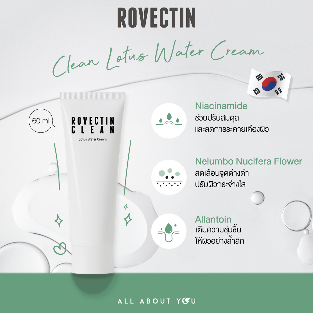 Rovectin Clean Lotus Beauty Water Cream